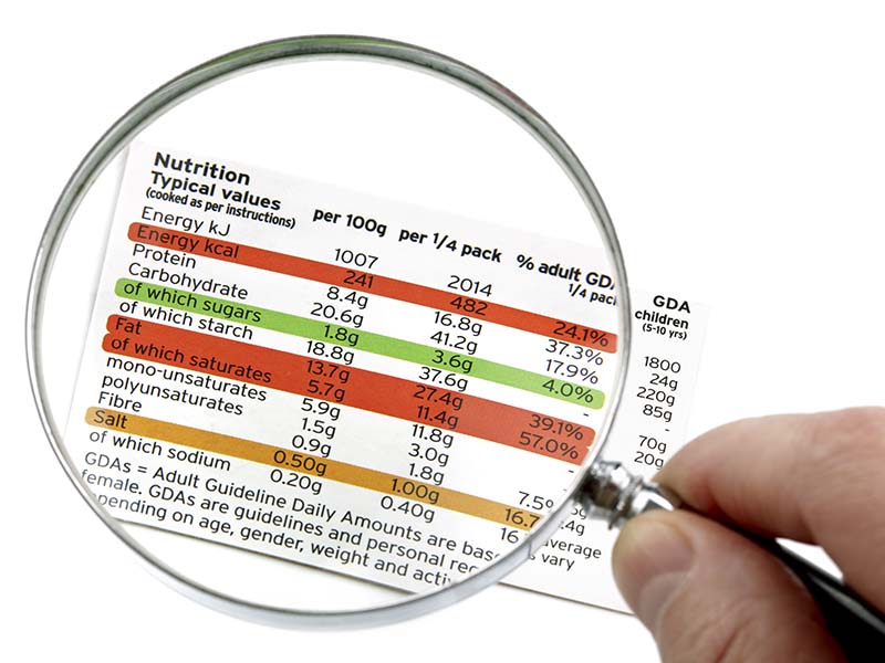 reviewing food label